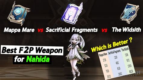 best sacrificial fragments weapon.